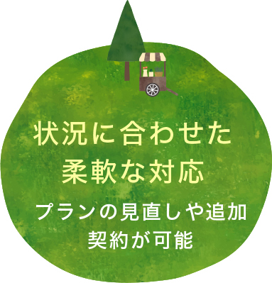 状況に合わせた柔軟な対応 プランの見直しや追加契約が可能